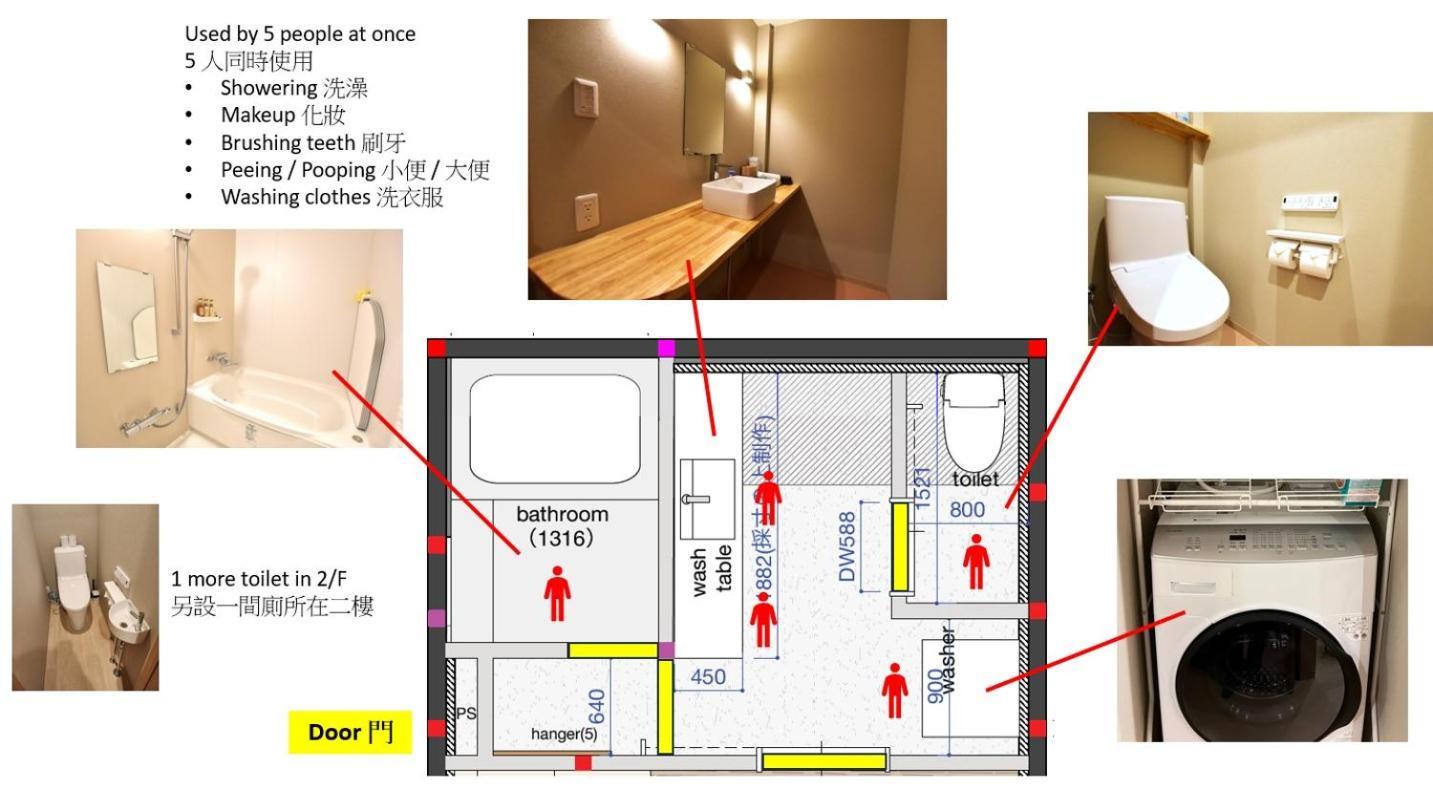 Tamatsukan 玉津館, Kansai Airport 關西空港 57 Mins, Namba 6 Mins, Nihonbashi 4 Mins, Universal Studio 37 Mins, Nara 30 Mins, Walk Jr Tsuruhashi 7 Mins, Early Check In Osaka Esterno foto